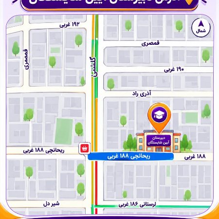 لوکیشن