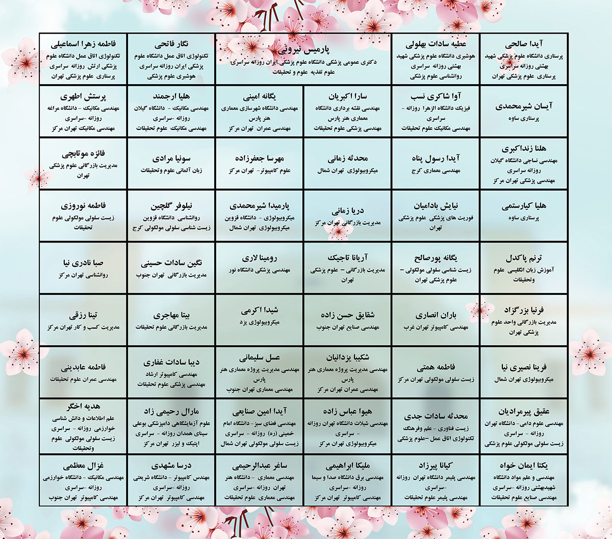 دبیرستان آیین شایستگان