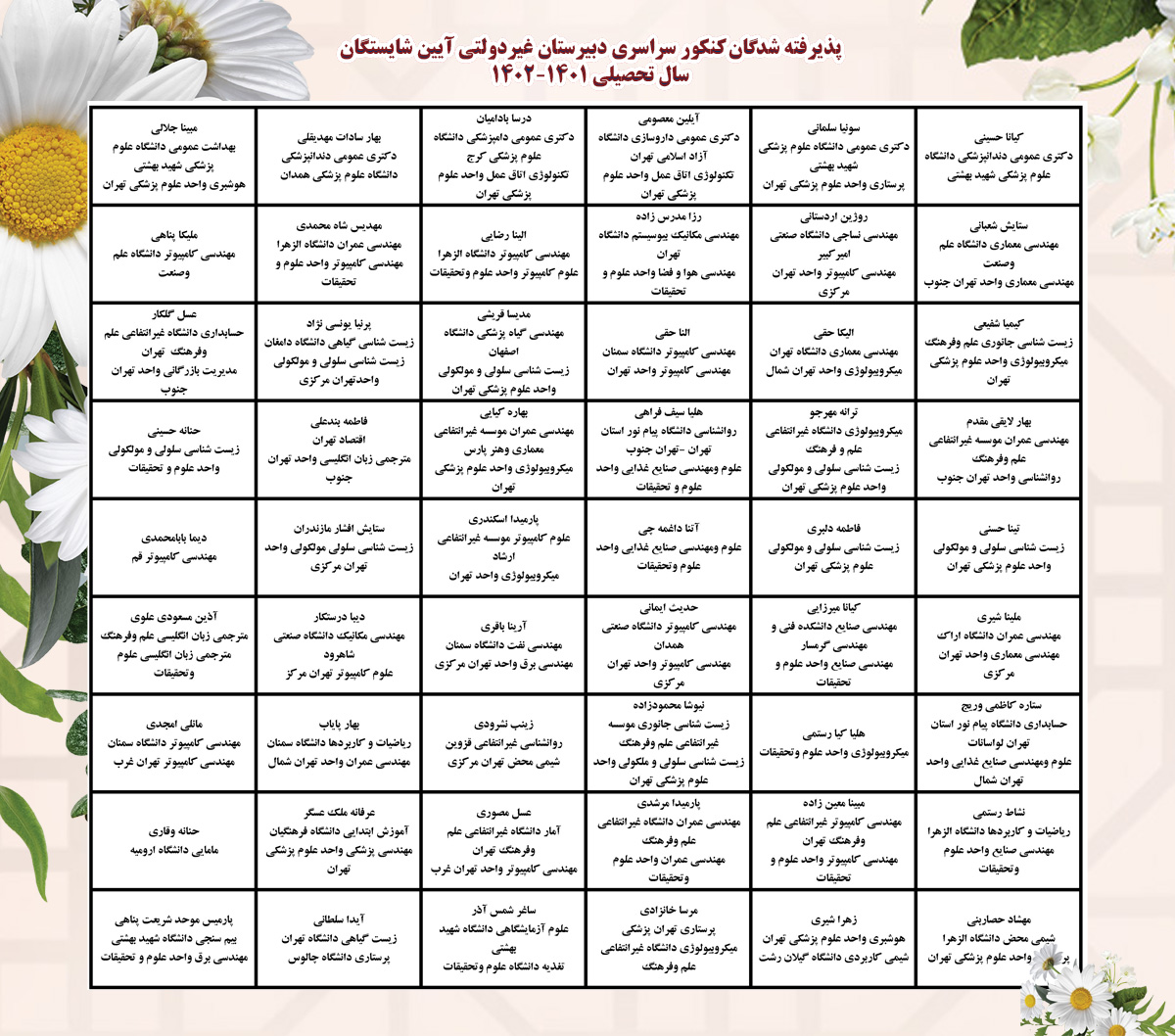 دبیرستان آیین شایستگان