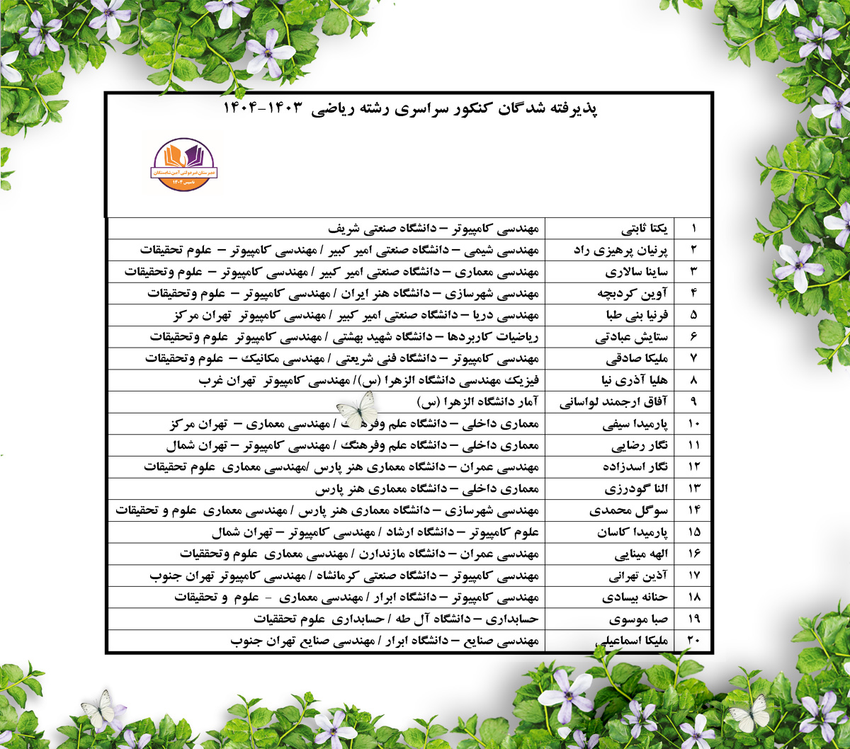 دبیرستان آیین شایستگان